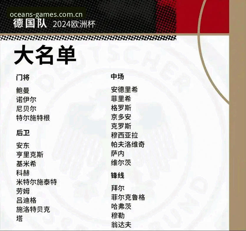 深度揭秘：德国队世界杯大名单背后的惊喜与悬念