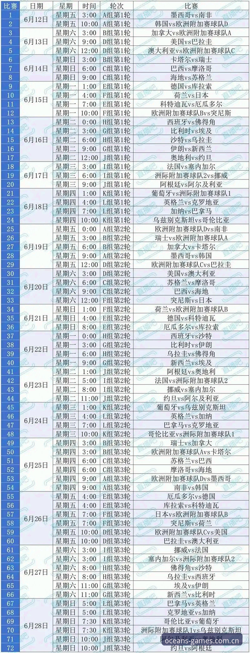 2026世界杯观赛危机深度分析：签证与地缘政治如何影响球迷行程